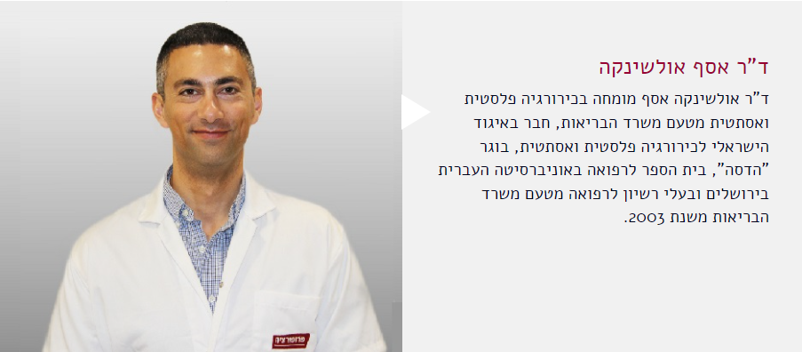 ד"ר אסף אולשינקה - מומחה בכירורגיה פלסטית - רשת מרפאות פרופורציה